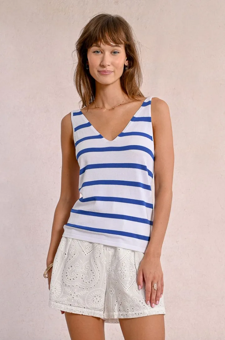 Bluebell Tank -- Blue
