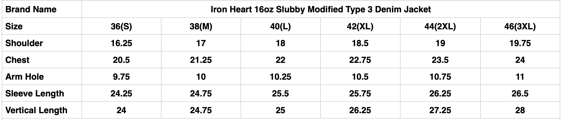 Iron Heart 16oz Slubby Modified Type 3 Denim Jacket
