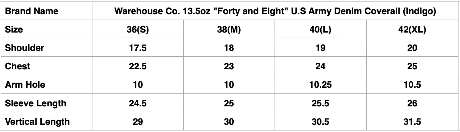 Warehouse Co. 13.5oz "Forty and Eight" U.S Army Denim Coverall (Indigo)